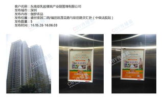 電梯廣告客戶案例 暹羅皇室乳膠用品 廣告投放 傳播易 買廣告,賣廣告,在線交易廣告平臺